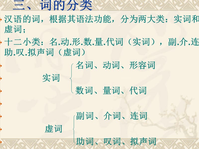 词性(名词、动词、形容词).ppt_第3页