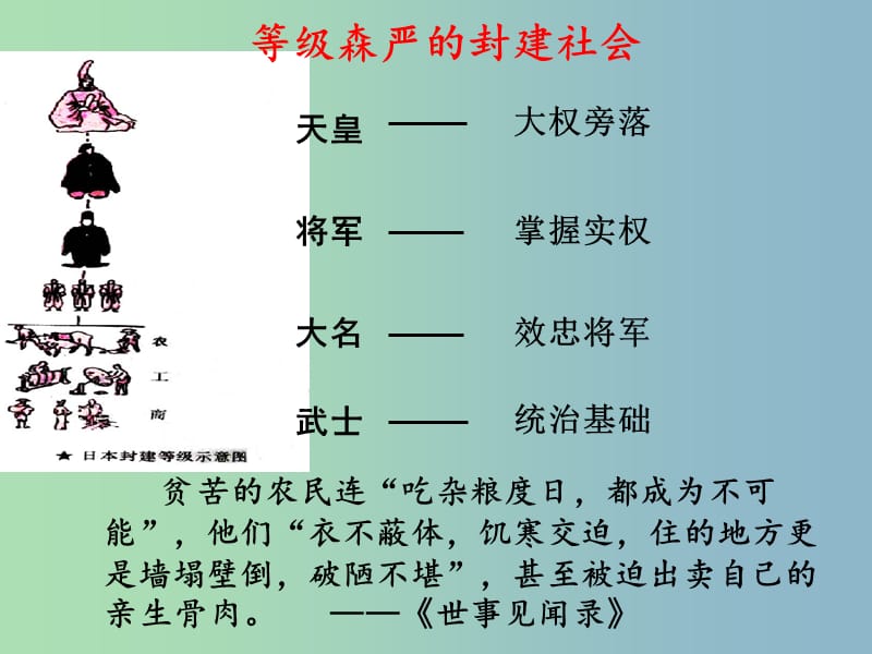 八年级历史与社会下册 明治维新课件 人教版.ppt_第3页