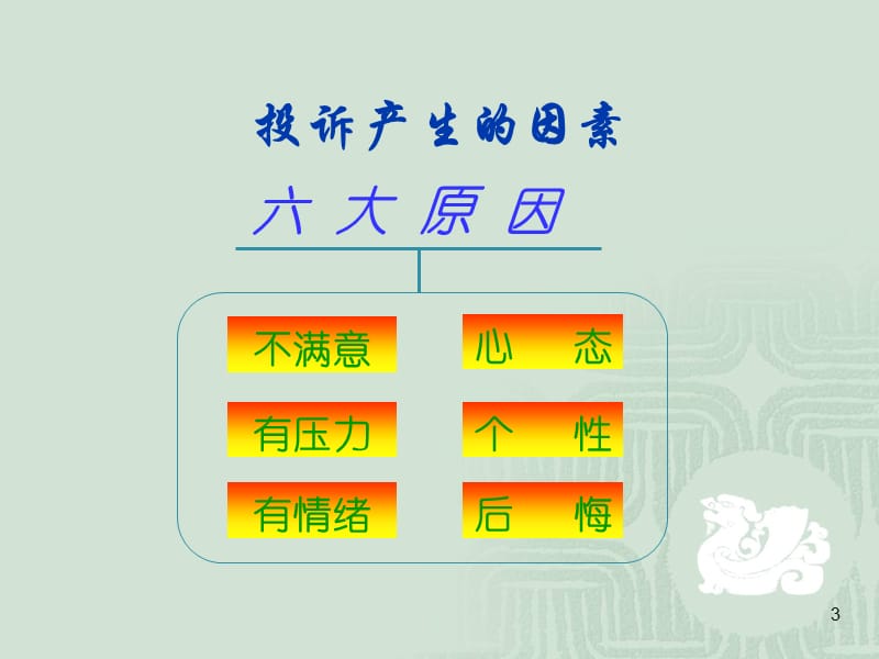 《投诉处理技巧》PPT课件.ppt_第3页