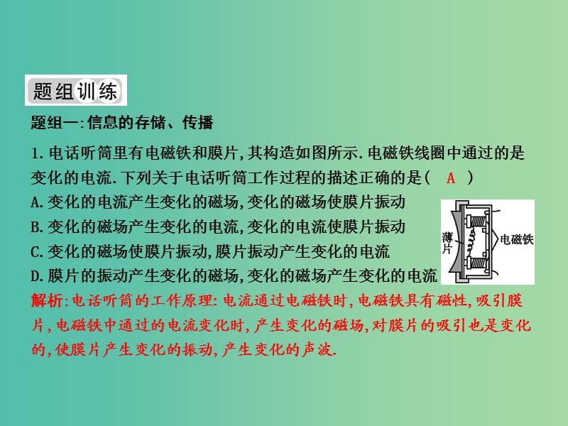 九年级物理全册 第19章 走进信息时代章末知识复习课件 （新版）沪科版.ppt_第3页