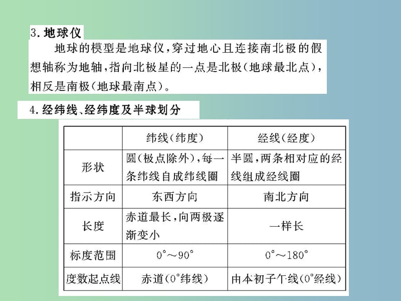 八年级地理下册 5.1 亚洲的自然环境课件2 中图版.ppt_第3页