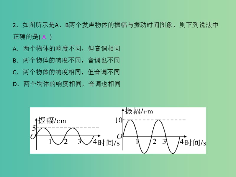 八年级物理上册 小专题1 常见的探究物理问题的方法课件 （新版）新人教版.ppt_第3页