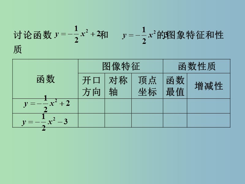 九年级数学下册5.2二次函数的图象与性质3课件新版苏科版.ppt_第3页