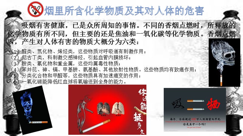 《控烟知识讲座》PPT课件.ppt_第3页