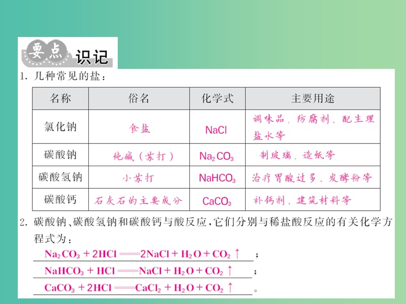 九年级化学下册 第十一单元 课题1 第1课时 生活中常见的盐课件 新人教版.ppt_第3页