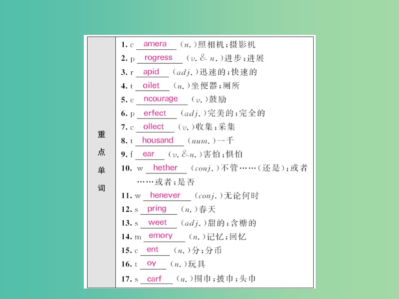 中考英语 基础知识梳理 第十四讲 八下 Units 9-10课件 人教新目标版.ppt_第2页