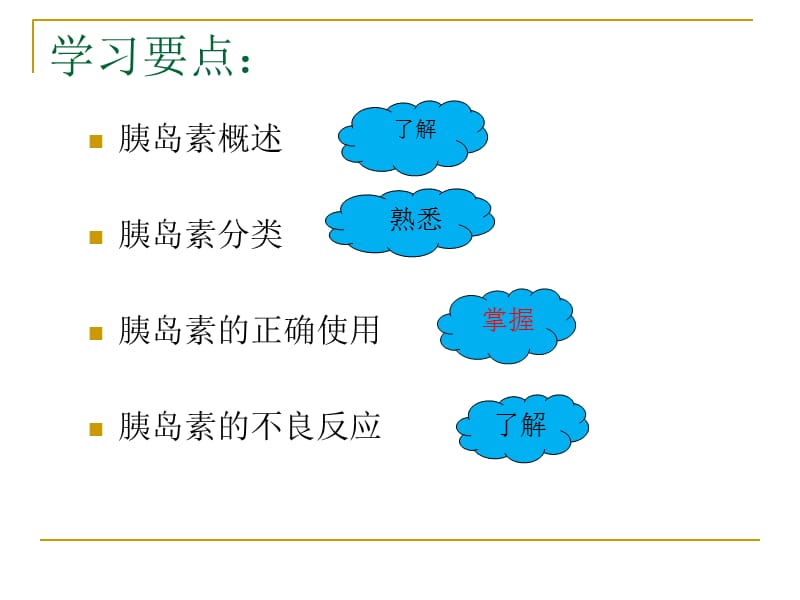 胰岛素的正确使用及注意事项.ppt_第2页