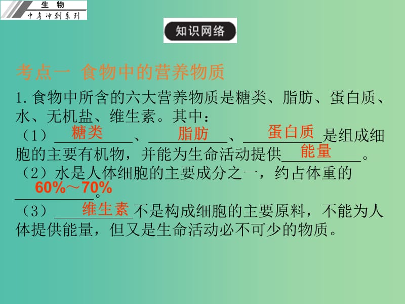 中考生物冲刺复习 基础梳理 第11章 人体的营养课件 新人教版.ppt_第3页