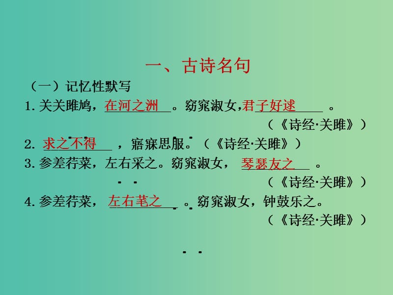 中考语文总复习 九下 诗文名句课件.ppt_第1页