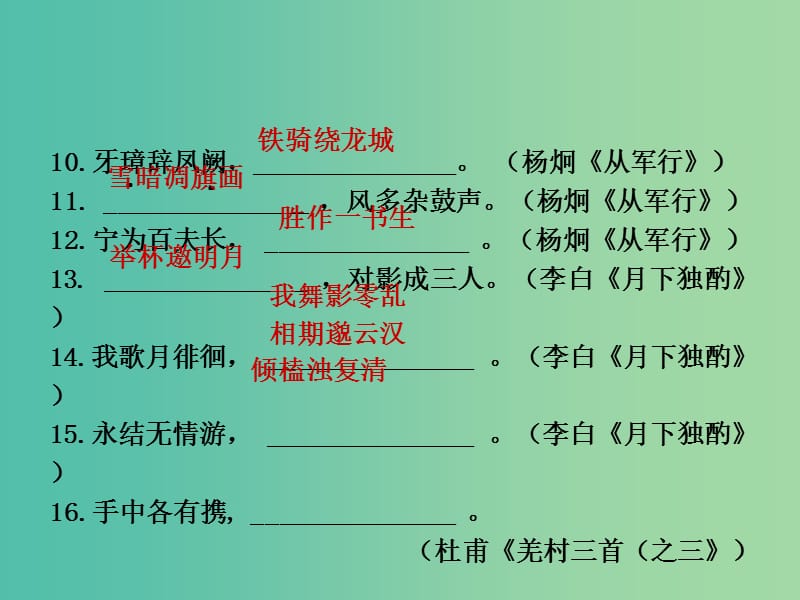 中考语文总复习 九下 诗文名句课件.ppt_第3页