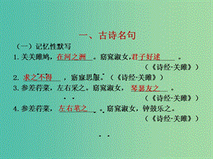 中考語文總復習 九下 詩文名句課件.ppt