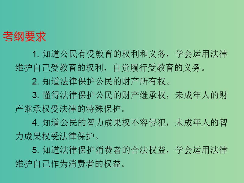 中考政治总复习 八下 第三单元 我们的文化、经济权利课件.ppt_第2页