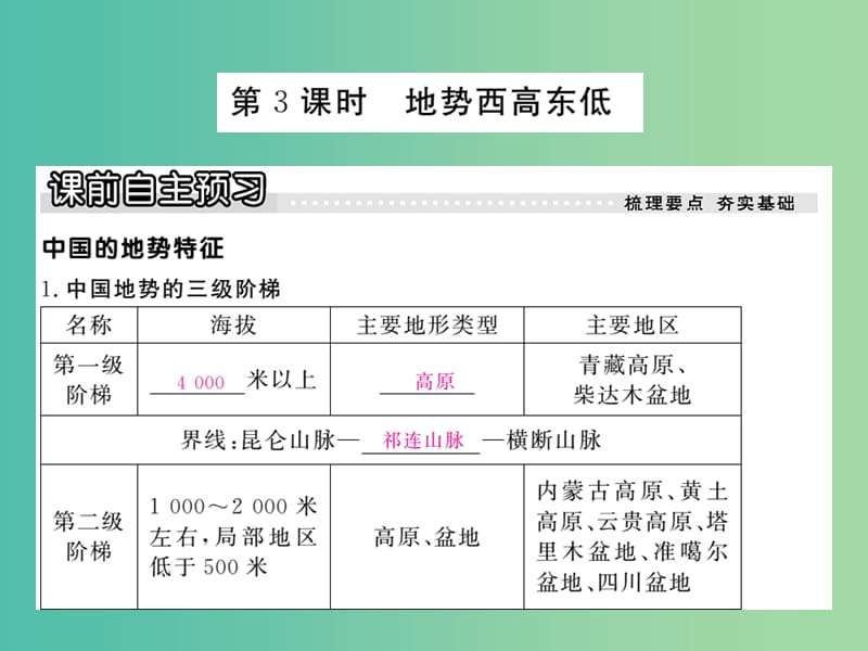 八年级地理上册 第二章 第一节 中国的地形（第3课时 地势西高东低）课件 （新版）湘教版.ppt_第1页