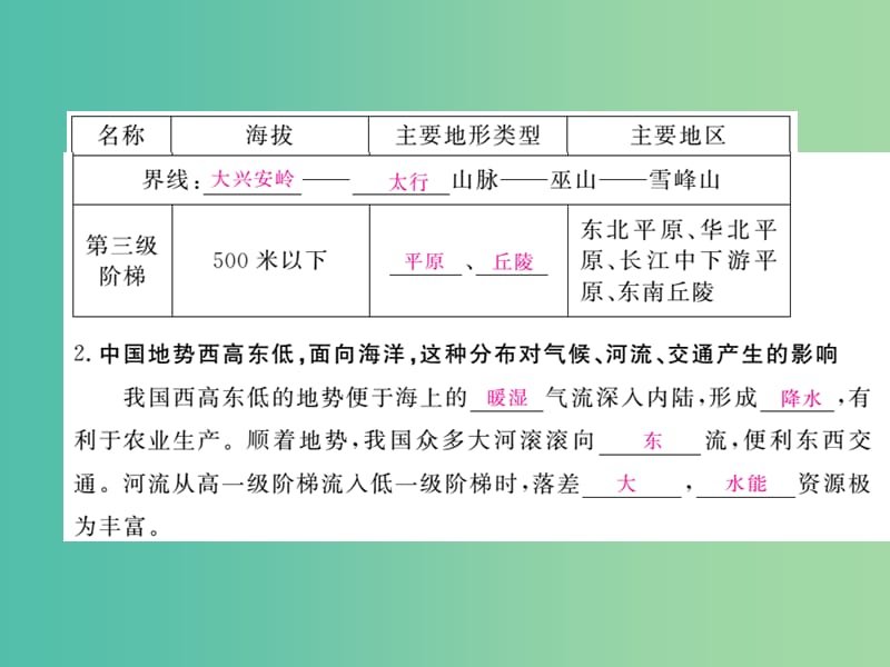 八年级地理上册 第二章 第一节 中国的地形（第3课时 地势西高东低）课件 （新版）湘教版.ppt_第2页