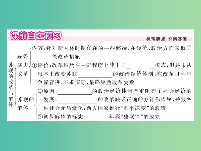 九年级历史下册 第10课 苏联的改革与解体课件3 新人教版.ppt_第2页