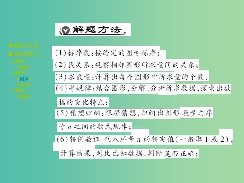 中考数学 专题突破一 规律探索课件.ppt_第2页