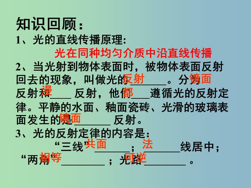 八年级物理全册 4.2 平面镜成像课件 （新版）沪科版.ppt_第1页