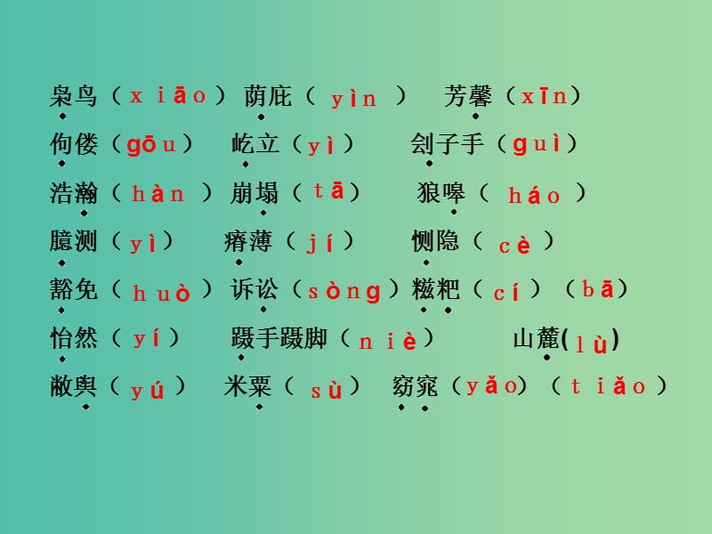 九年级语文下册 专题一 字音字形复习课件 （新版）新人教版.ppt_第3页