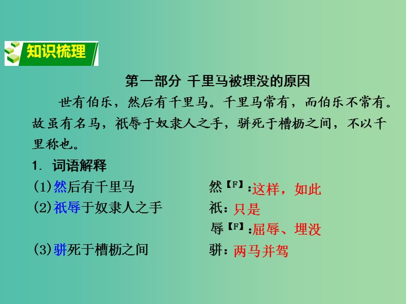 中考语文 第二部分 古诗文阅读 专题1 第16篇 马说复习课件 新人教版.ppt_第2页