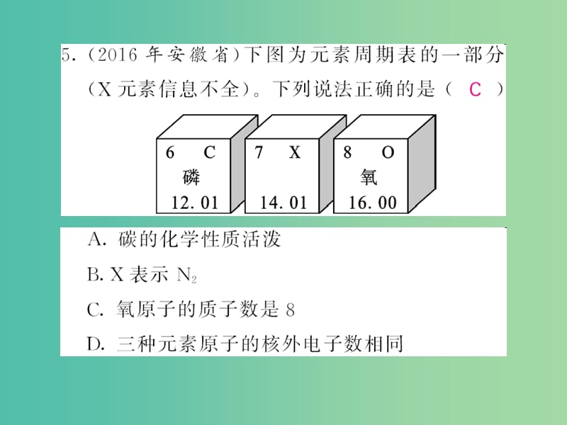 中考化学第一轮复习 系统梳理 夯基固本 第3单元 物质构成的奥秘 第2讲 元素练习课件 新人教版.ppt_第3页