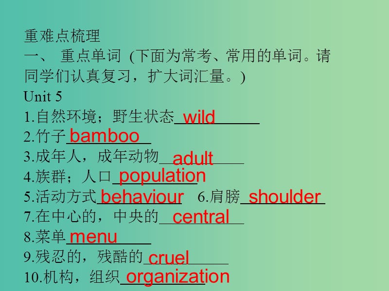 中考英语 重点难点梳理 八下 Unit 5-6课件.ppt_第2页