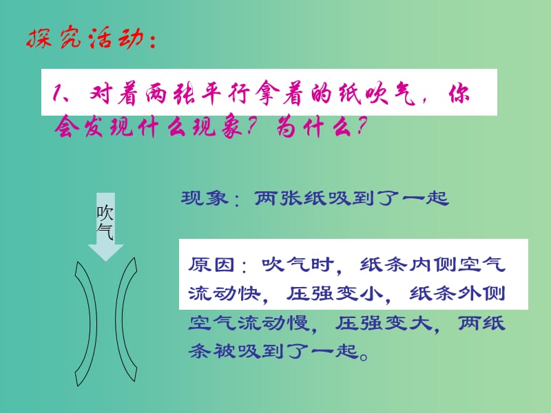 九年级物理全册 14.4 流体压强与流速的关系课件 新人教版.ppt_第3页