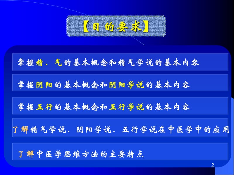 中医学的哲学基础ppt课件_第2页