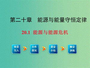 九年級物理下冊 20.1 能源和能源危機課件1 （新版）粵教滬版.ppt