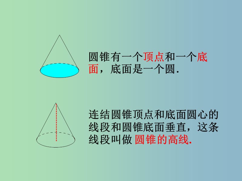 2019版九年级数学上册 圆锥课件 新人教版.ppt_第2页