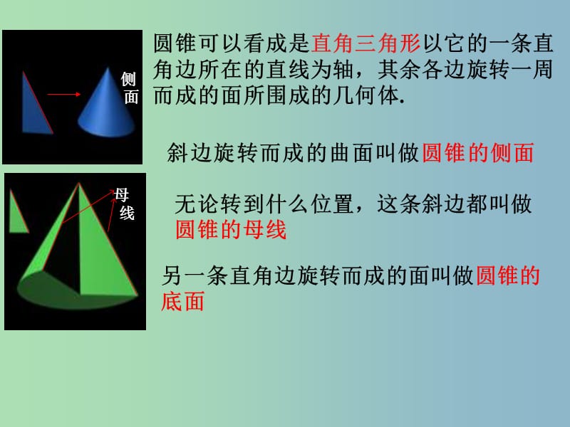 2019版九年级数学上册 圆锥课件 新人教版.ppt_第3页