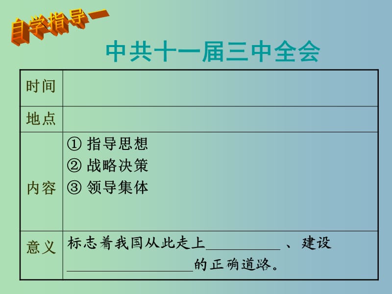 八年级历史下册 第三单元 第11课 伟大的历史转折课件 北师大版.ppt_第3页