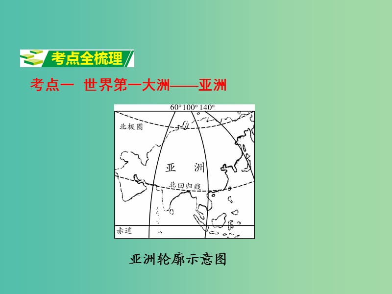 中考地理 第一部分 教材知识梳理 七下 第六章 亚洲复习课件 （新版）商务星球版.ppt_第3页