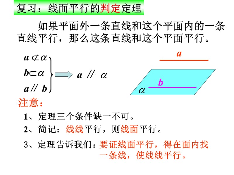 线面平行和面面平行的性质定理.ppt_第3页