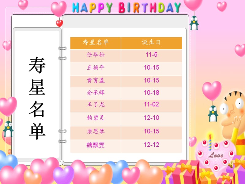 感人员工集体生日会PPT.ppt_第3页