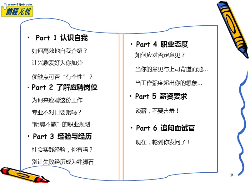 面试十三问之面试中的经典问题应对技巧.ppt_第2页