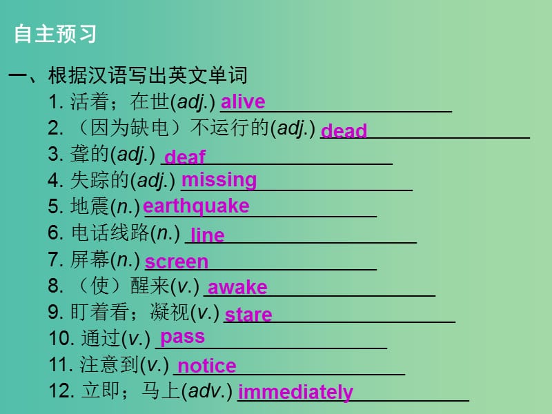 九年级英语下册 Module 2 Unit 4 Natural disasters课件 （新版）牛津深圳版.ppt_第2页