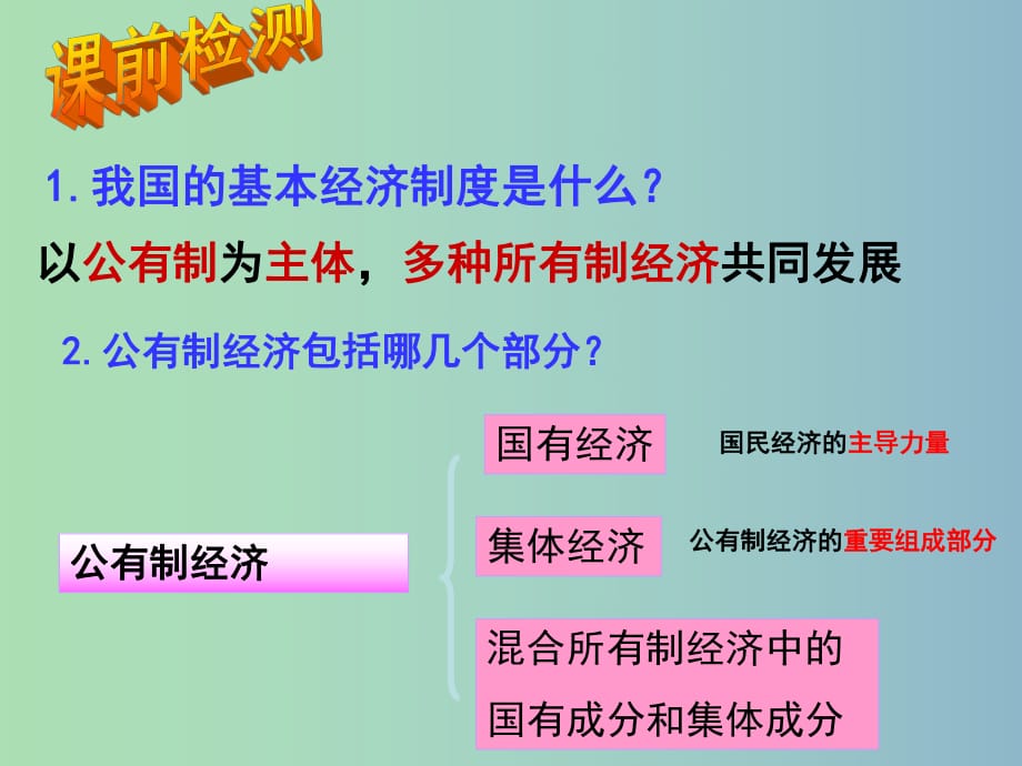 八年級政治下冊 第一單元《第二節(jié) 充滿活力的經(jīng)濟制度（第2課時）》課件 湘教版.ppt_第1頁