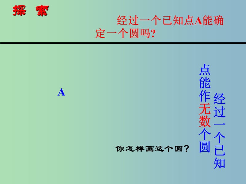 九年级数学上册 2.3 确定圆的条件课件2 （新版）苏科版.ppt_第3页