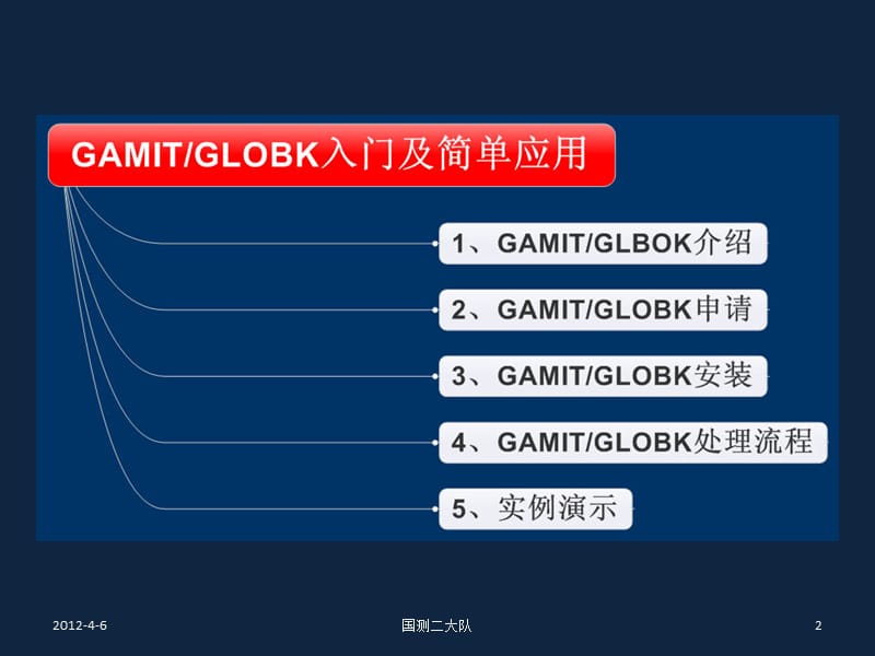GAMIT-GLOBK入门介绍及应用.ppt_第2页