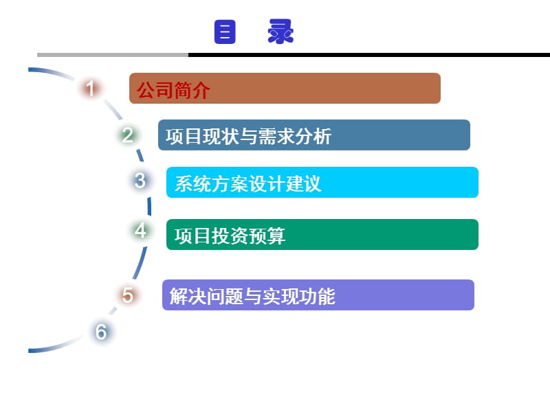 智能化工厂安防系统建设方案.ppt_第2页