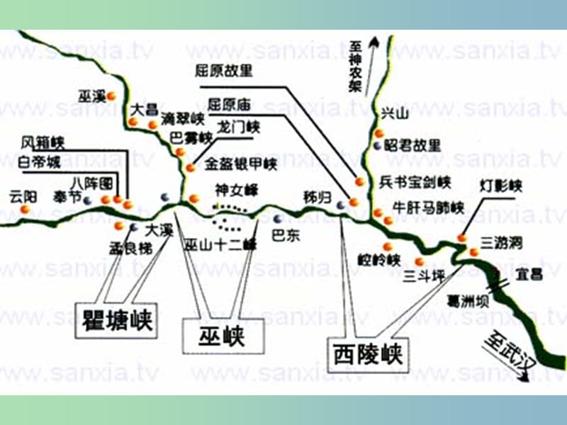 八年级语文上册 26 三峡课件 （新版）新人教版.ppt_第1页