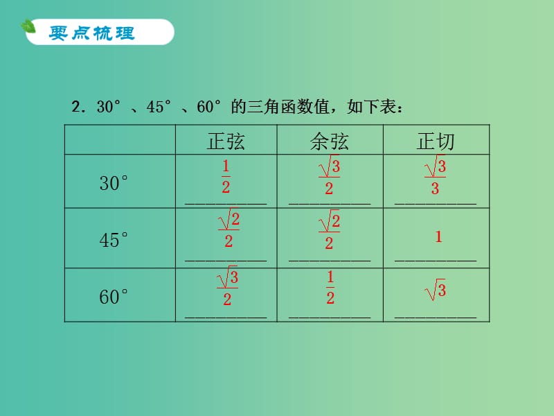 中考数学 第36课 锐角三角函数和解直角三角形复习课件.ppt_第3页