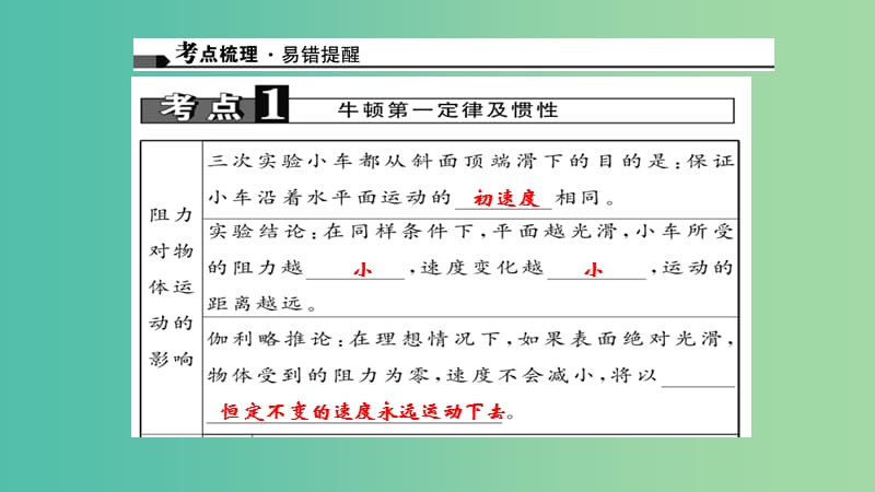 中考物理专题复习 第八讲 运动和力（讲）课件.ppt_第3页