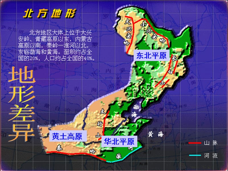 八年级地理下册 6.1 自然特征与农业课件 （新版）新人教版.ppt_第2页