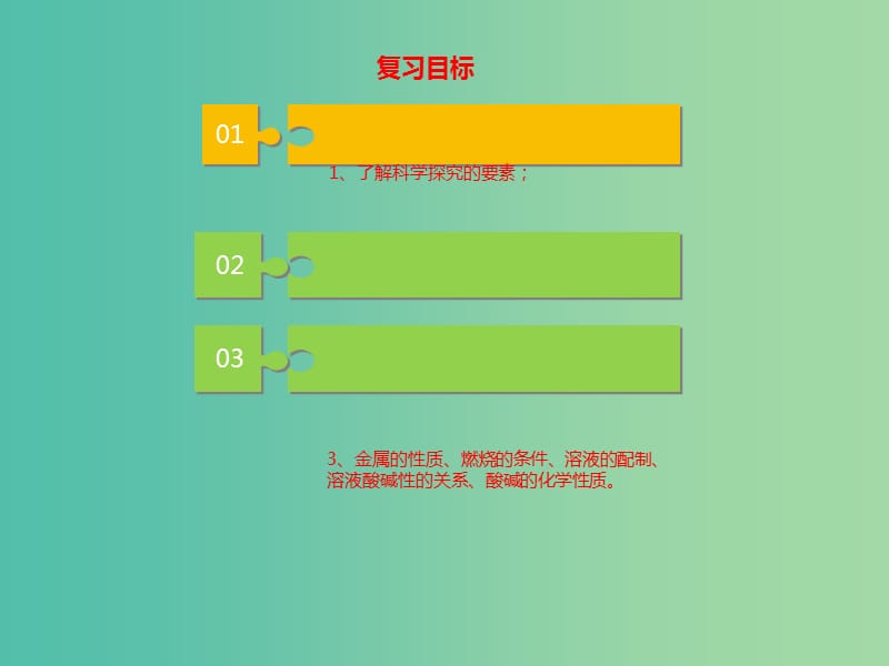 中考化学一轮复习 第24课时 发展科学探究能力课件.ppt_第2页