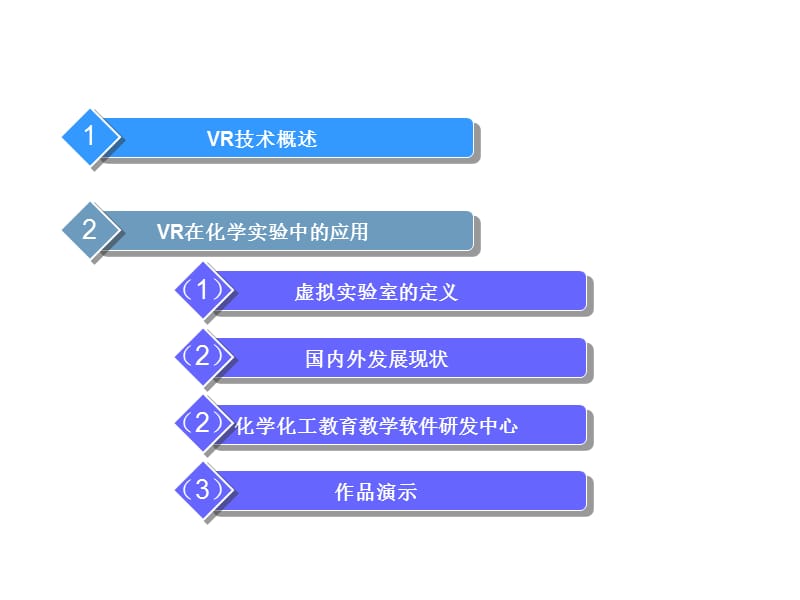 虚拟现实技术在化学实验教学中的应用.ppt_第2页