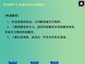 中考化學(xué)基礎(chǔ)復(fù)習(xí) 第10課時 溶液的形成及溶解度課件 新人教版.ppt