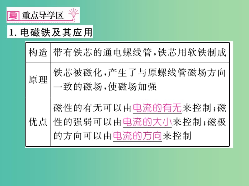 九年级物理全册 第20章 电与磁 第3节 电磁铁 电磁继电器（第1课时）课件 （新版）新人教版.ppt_第3页