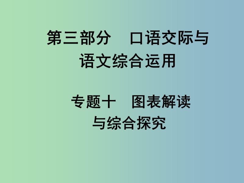 中考语文满分特训方案 第三部分 专题十 图表解读与综合探究课件.ppt_第1页