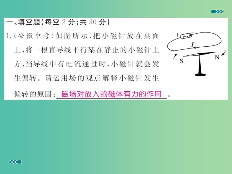 九年级物理全册 期中检测卷课件 （新版）沪科版.ppt_第2页